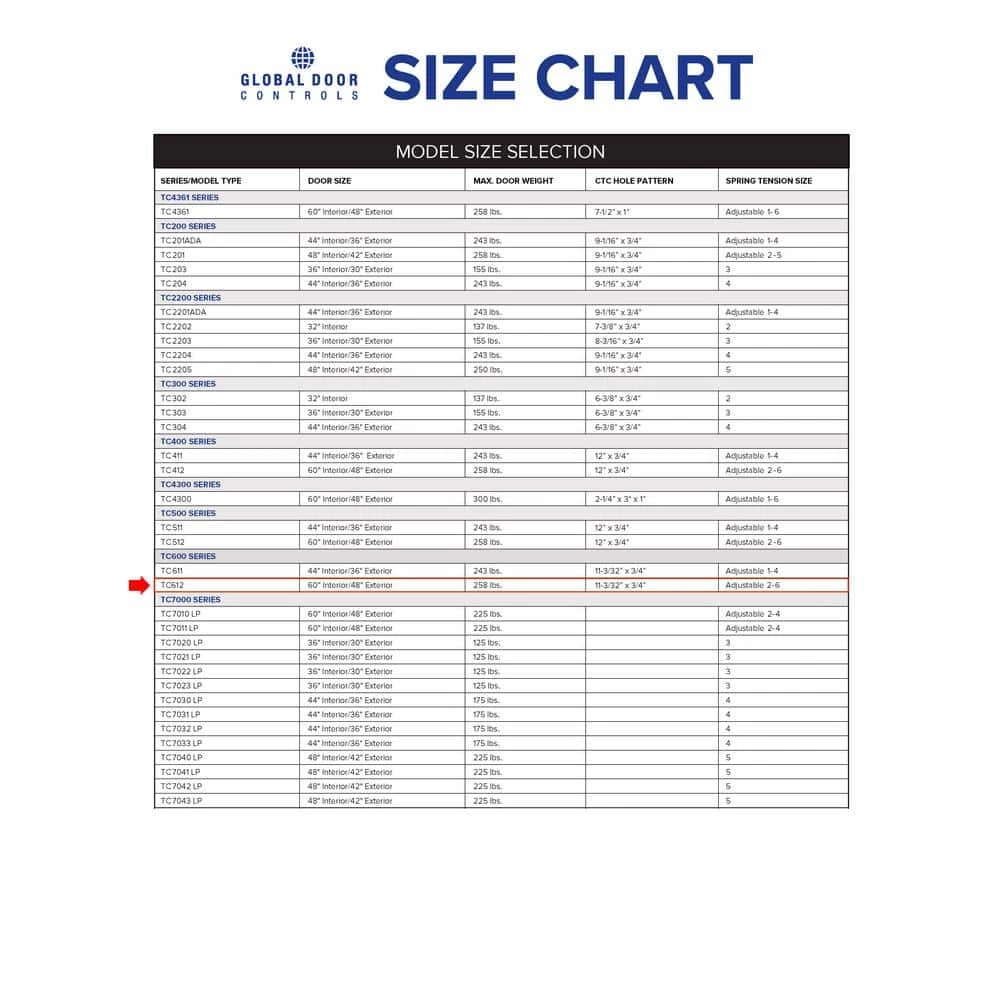Global Door Controls Commercial Full Cover Door Closer in Duronotic with Adjustable Spring Tension - Sizes 2-6 8 Global Door Controls Commercial Full Cover Door Closer in Duronotic with Adjustable Spring Tension - Sizes 2-6 - Image 6