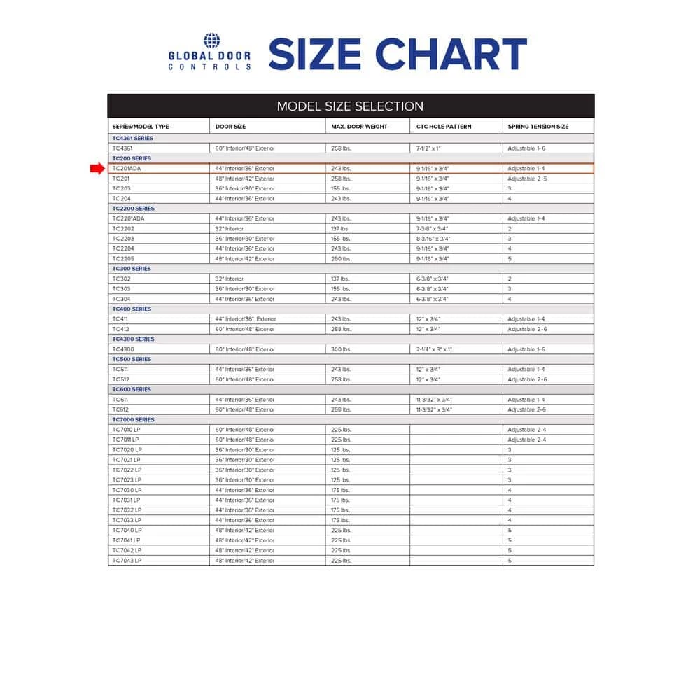 Global Door Controls Commercial ADA Door Closer in Aluminum with Adjustable Spring Tension - Sizes 1-4 9 Global Door Controls Commercial ADA Door Closer in Aluminum with Adjustable Spring Tension - Sizes 1-4 - Image 7