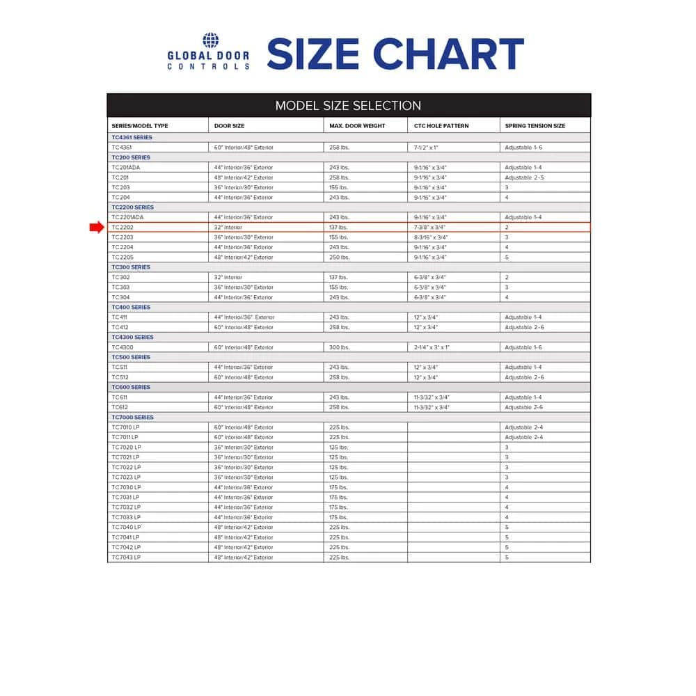 Global Door Controls Commercial Door Closer in Aluminum - Size 2 8 Global Door Controls Commercial Door Closer in Aluminum - Size 2 - Image 6