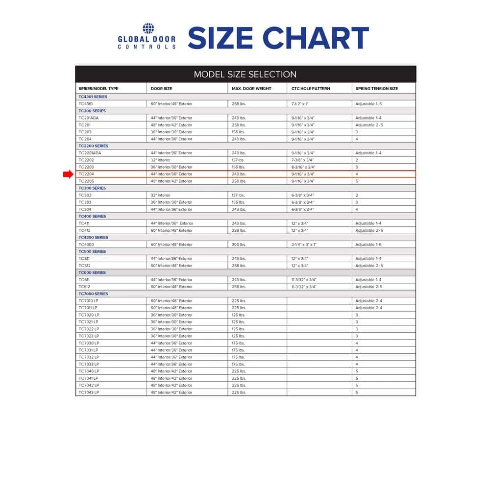 Global Door Controls Commercial Door Closer with Parallel Arm Bracket in Aluminum - Size 4 7 Global Door Controls Commercial Door Closer with Parallel Arm Bracket in Aluminum - Size 4 - Image 5