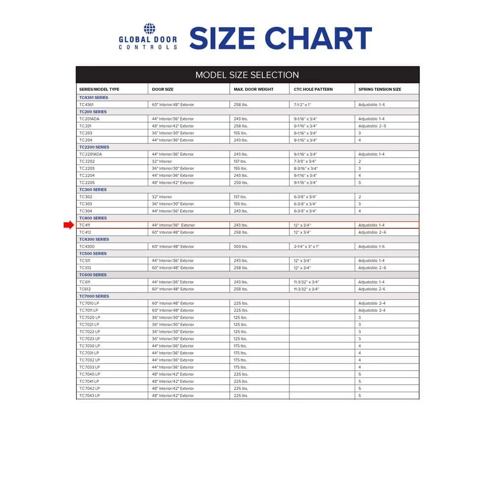 Global Door Controls Commercial ADA Slim Line Door Closer in Aluminum - Sizes 1-4 8 Global Door Controls Commercial ADA Slim Line Door Closer in Aluminum - Sizes 1-4 - Image 6