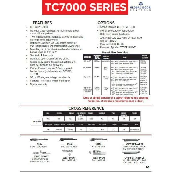 Global Door Controls Duronotic Overhead Concealed Light Duty Door Closer with 105-Degree Swing Radius 8 Global Door Controls Duronotic Overhead Concealed Light Duty Door Closer with 105-Degree Swing Radius - Image 6